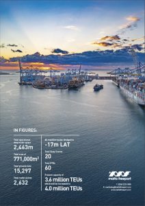 Malta Freeport (l)
